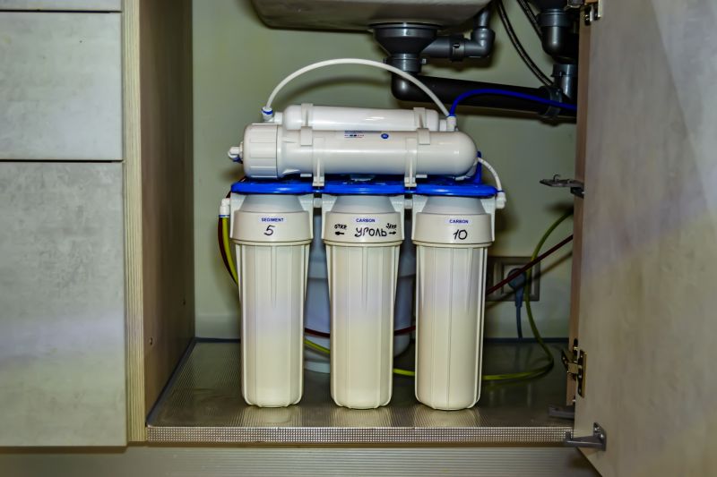 Reverse Osmosis Installation in Cincinnati, OH